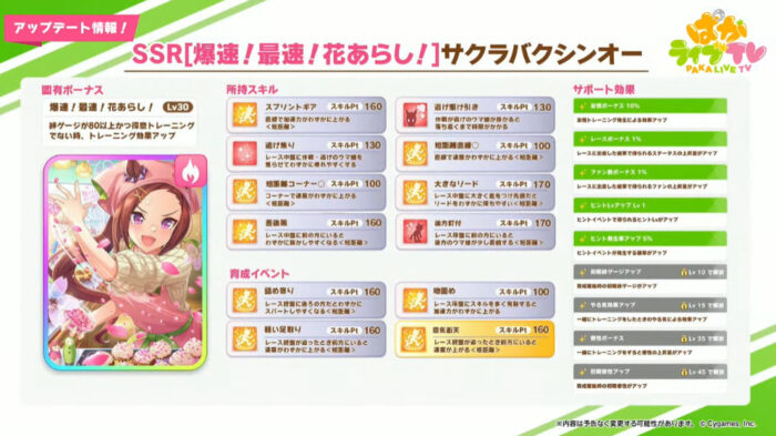 【画像】バレンタインイベントSSRサポカ「サクラバクシンオー」ｷﾀ━━━━(ﾟ∀ﾟ)━━━━!!根性バクシンｗｗｗｗｗ